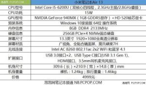 4999元带来的惊喜与取舍 小米笔记本Air 13第七代Core i5版深度评测与拆解